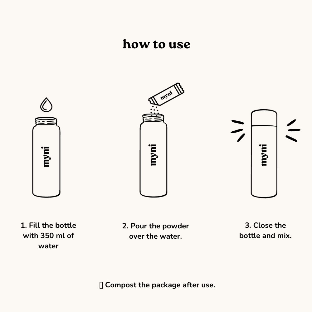 Myni_how to use.jpeg