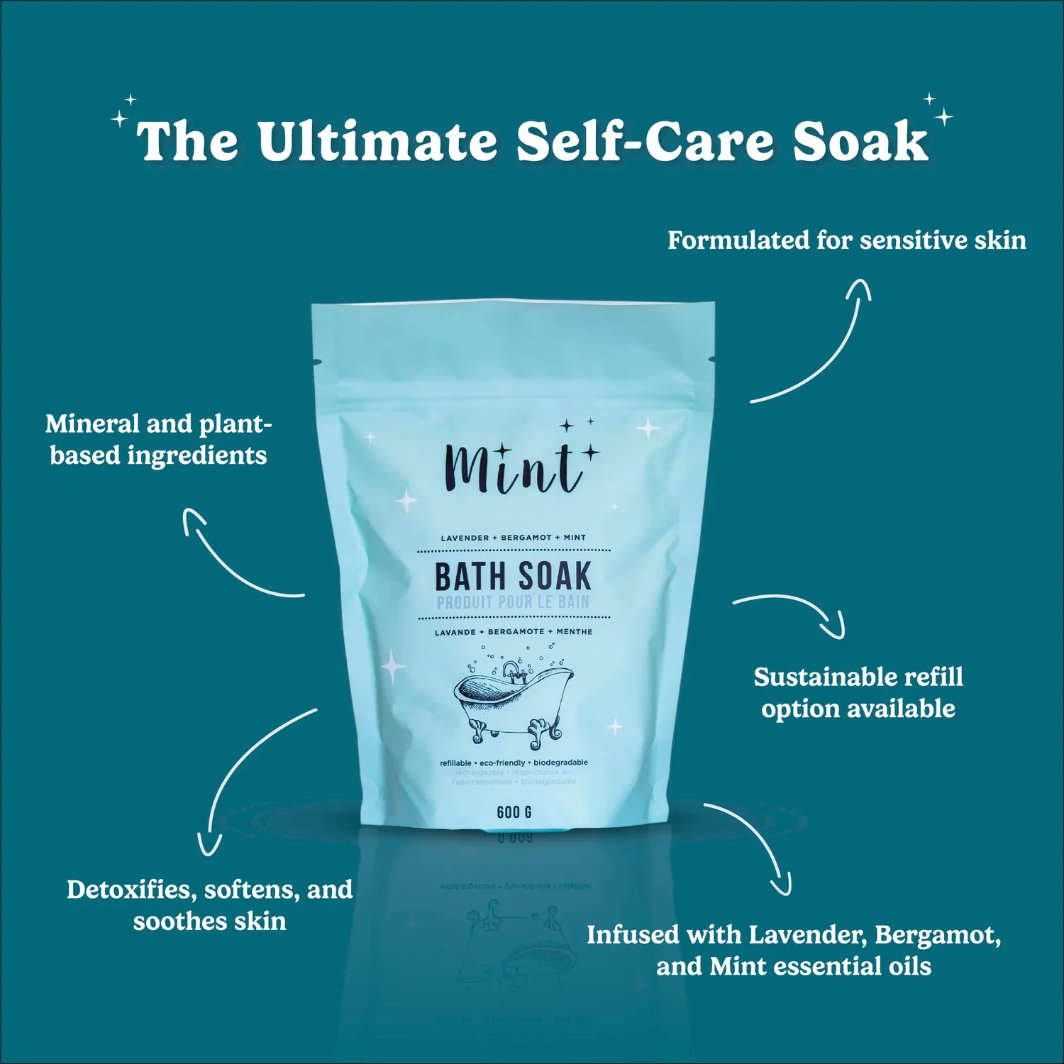 mint bath soak 2.webp
