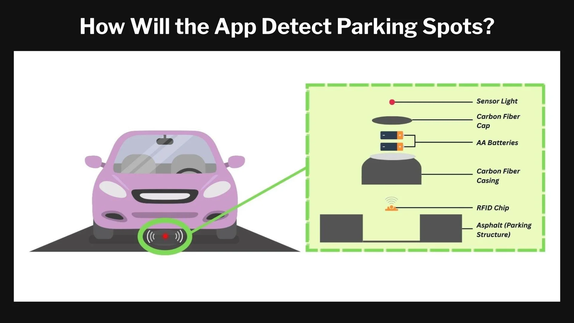 Copy of COMM105_Team5Presentation (13).jpg