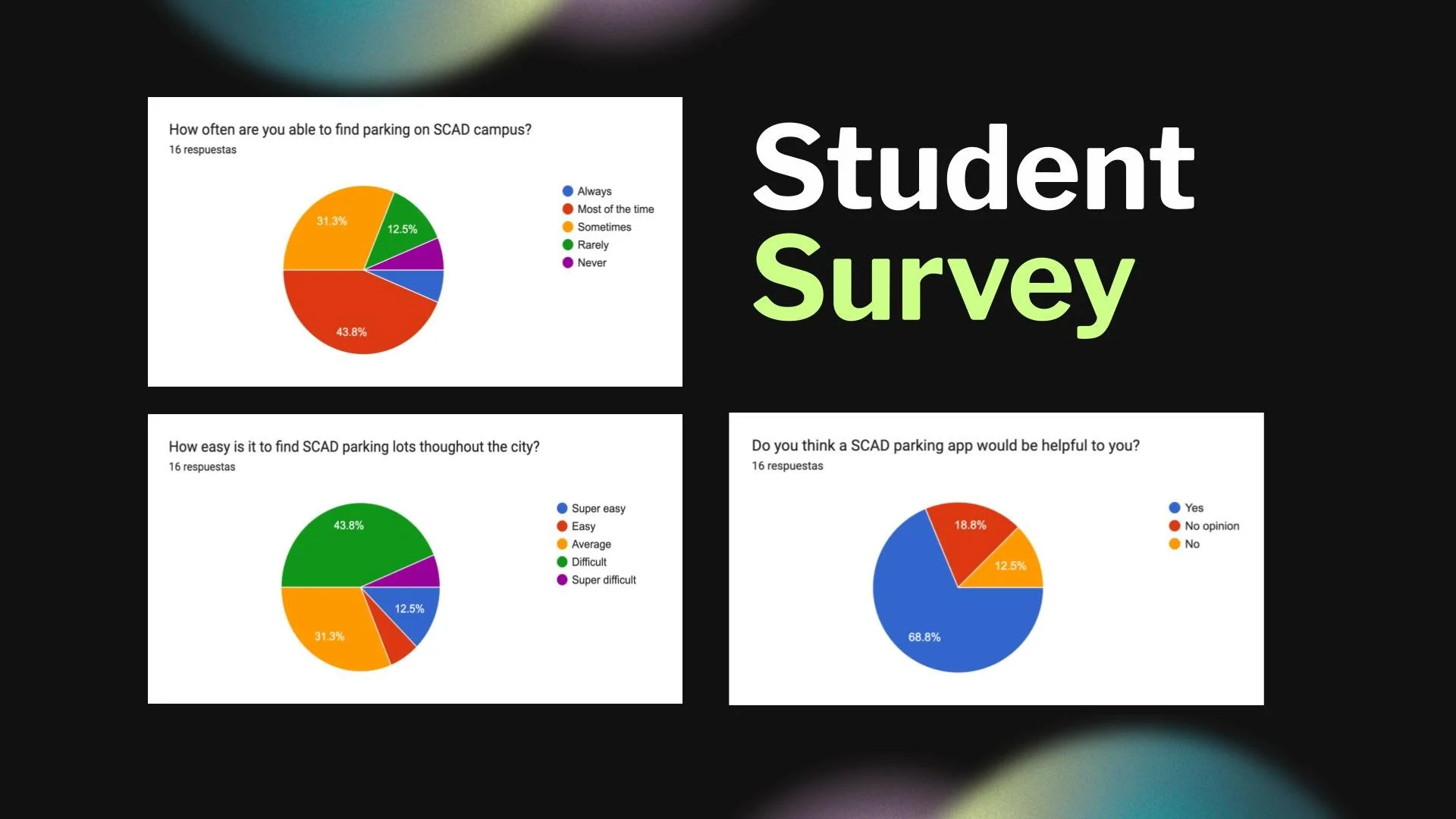 Copy of COMM105_Team5Presentation (5).jpg