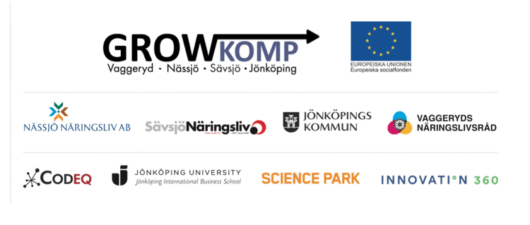 GrowKomp · Unión Europea · Näringsliv · Jönköpings kommun · Science Park · Innovation360