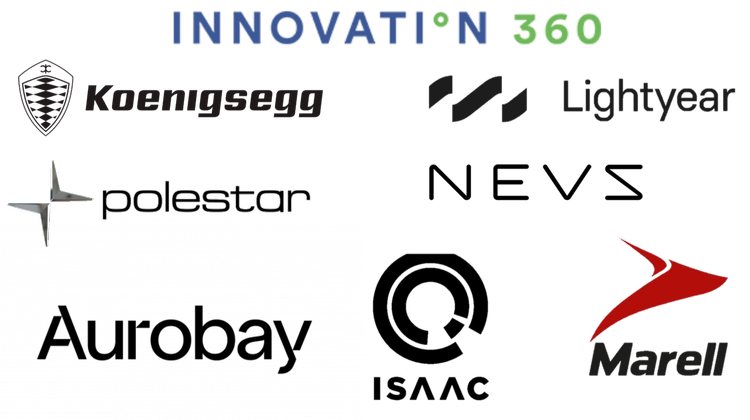 Innovation360 · Koenigsegg · Lightyear · Polestar · NEVS · Aurobay · ISAAC · Marell