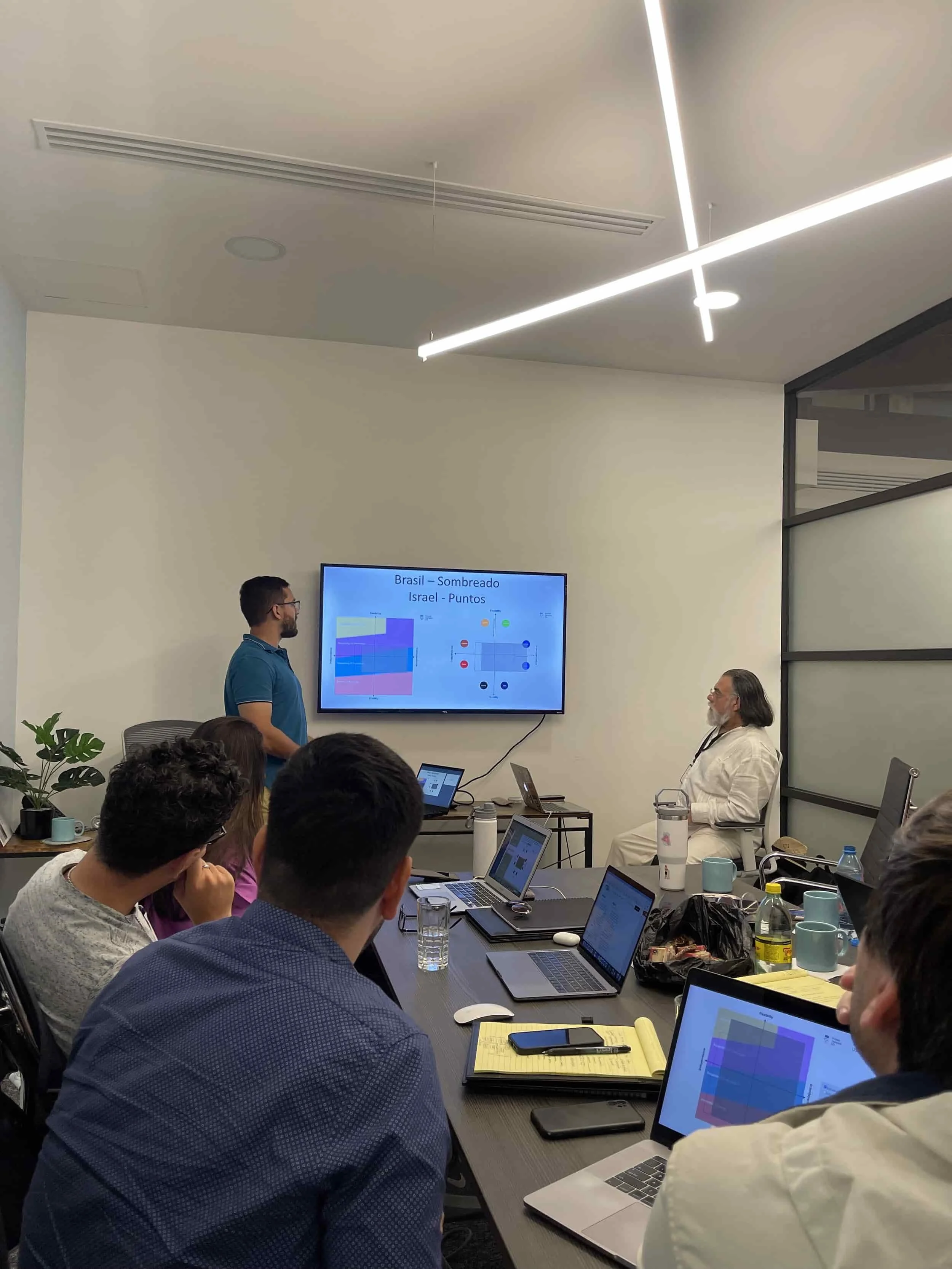 Diagnóstico en Ejecución