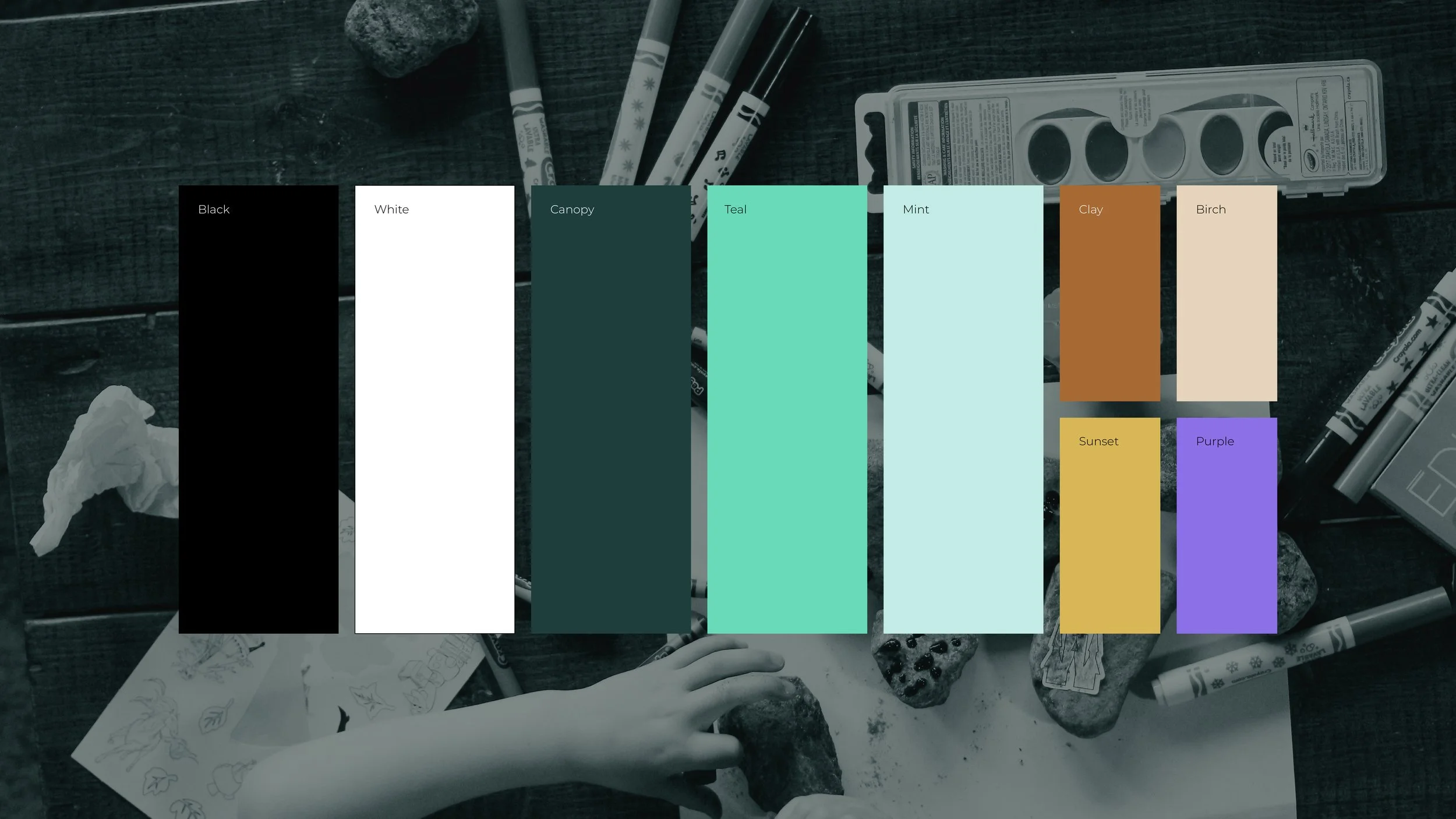 Branding