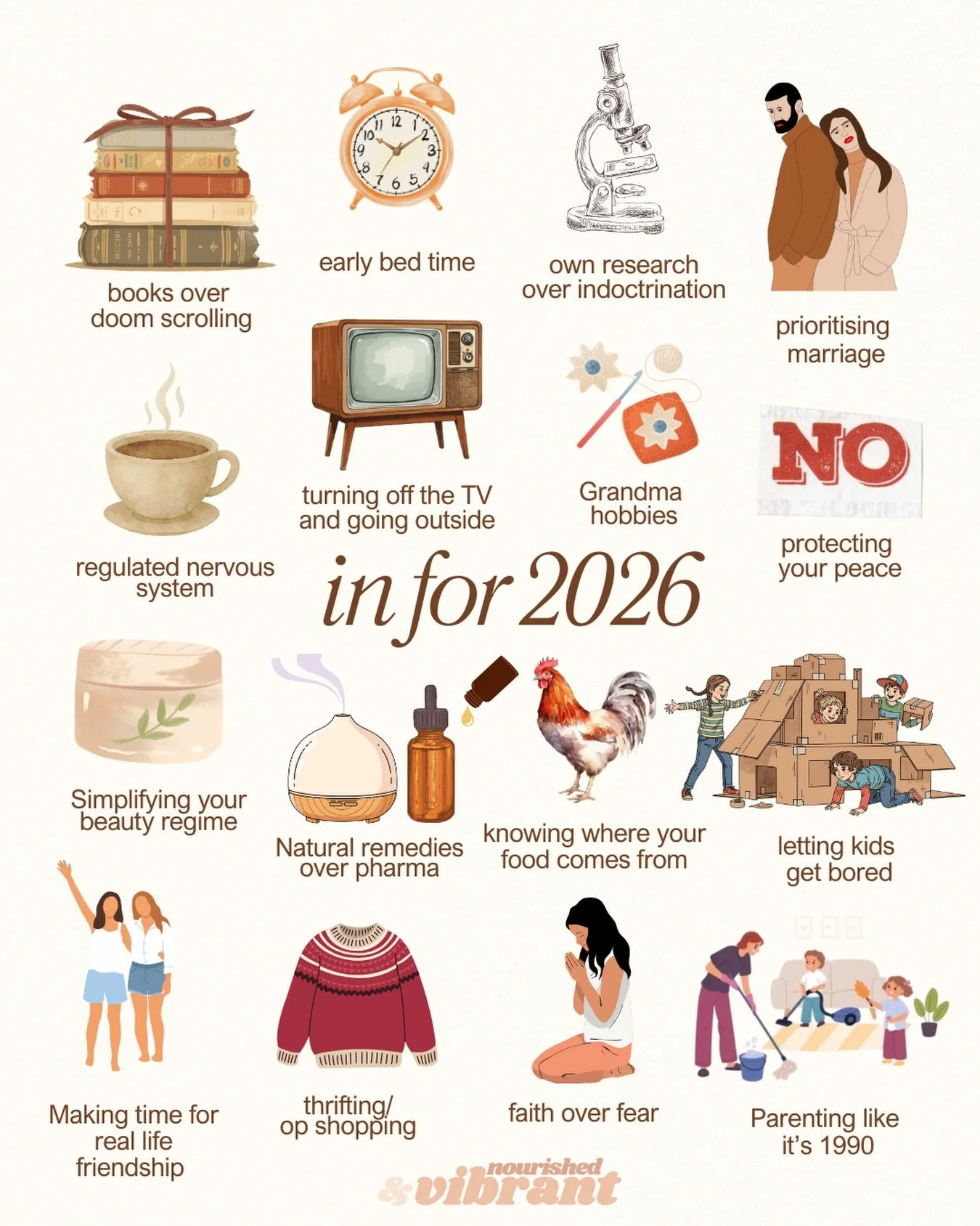 Only one I&rsquo;d add is hugging my goats 🐐 more 🤣
Any of these on your list to prioritise for 2026?