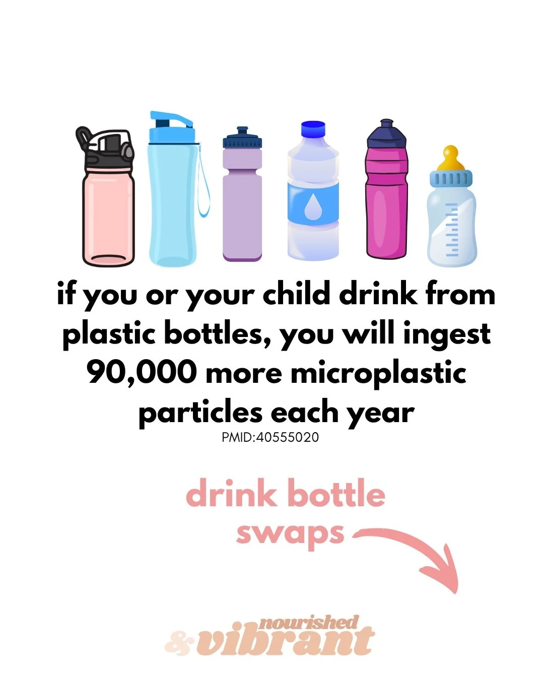 Comment BOTTLE for my full list of verified &lsquo;lead free&rsquo; drink bottles (no lead solder seal).

Kids are back to school now and if you still need to update the drink bottle this is one of the easiest and impactful swaps you can make for you