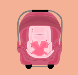 Low-Tox Car Seats: What You Need to Know