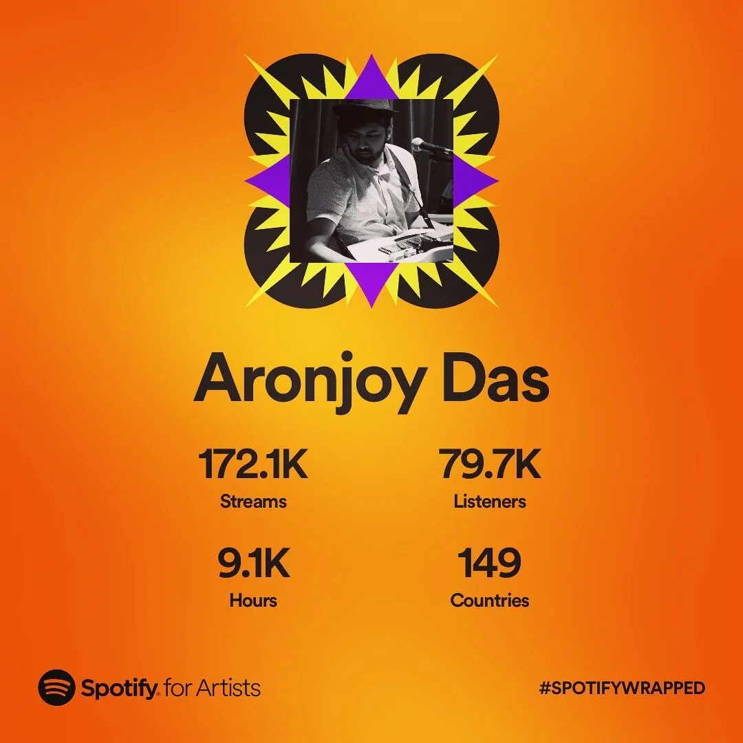 I don&rsquo;t know why I waited right till the end of this year to share this, but I&rsquo;m so grateful to everyone who has shown me love and support and all the kind messages and calls I received this year only motivating me and pushing me ahead, t