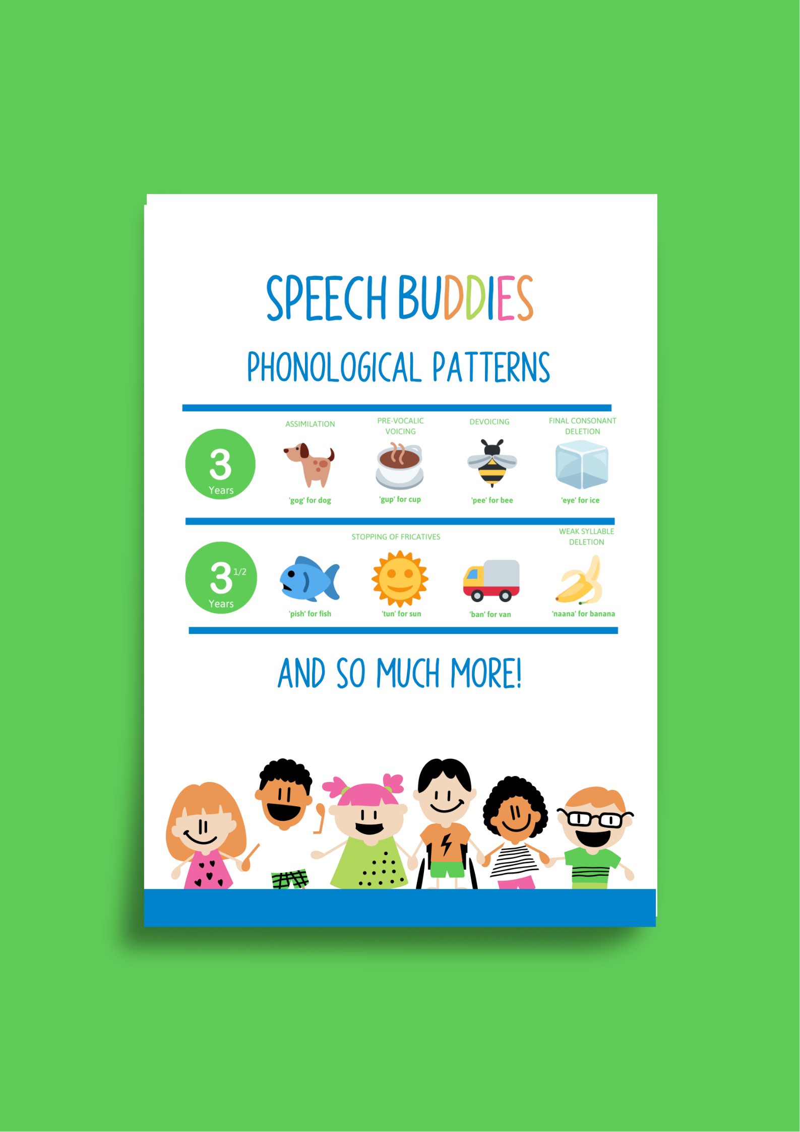 Phonological Patterns Guide