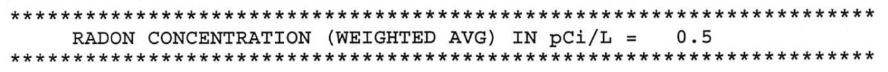 Radon Test Results After