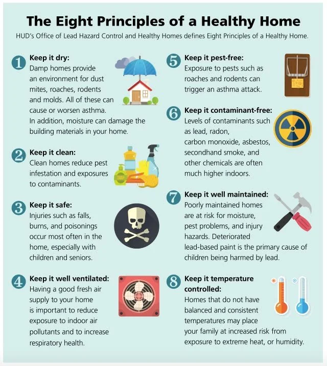HUD's "8 Principles of a Healthy Home"