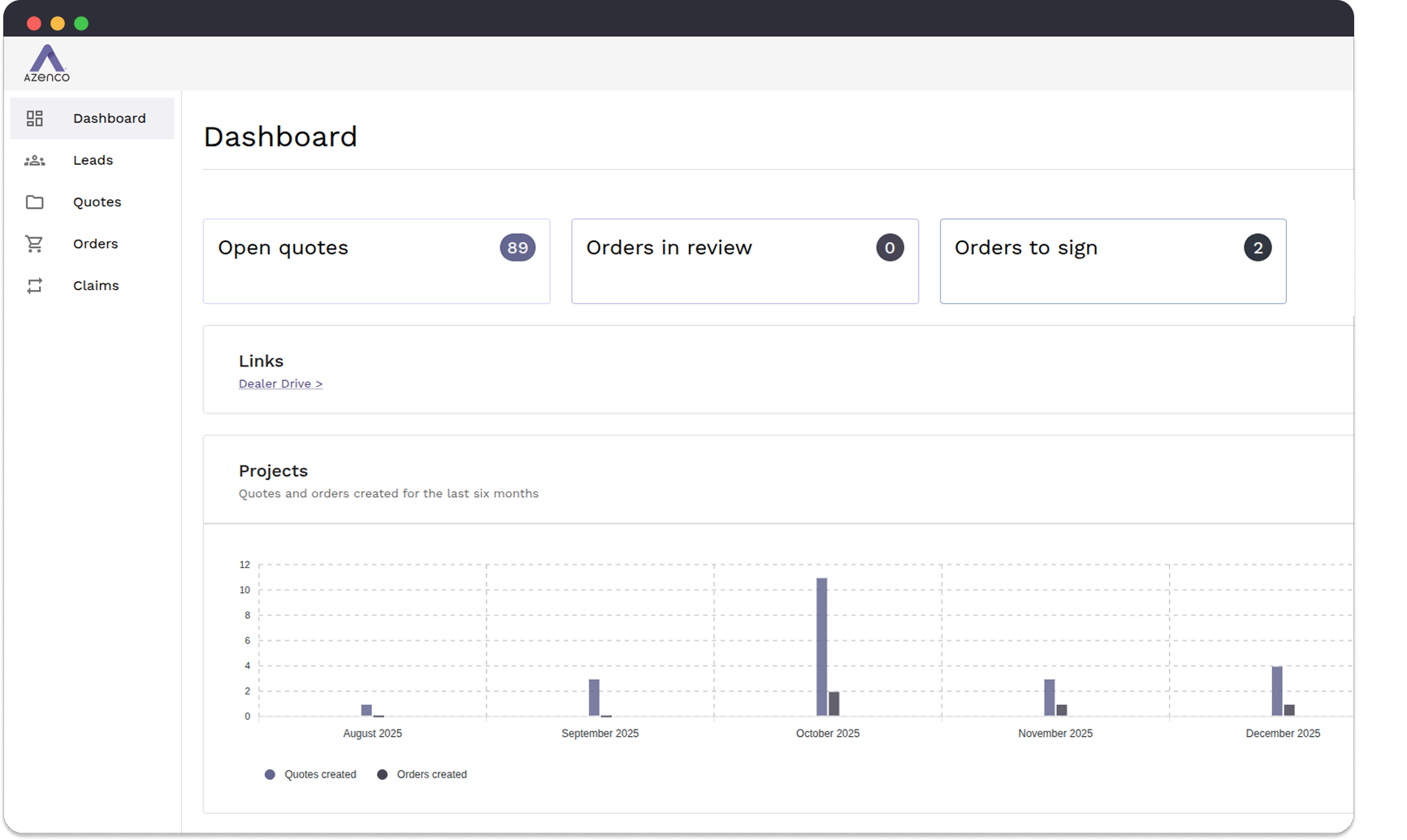 3D configurator software