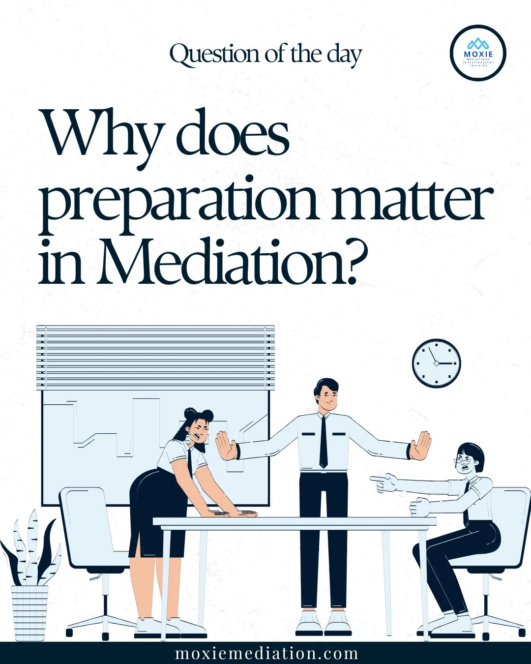 Why does preparation matter in mediation?⁠
⁠
Because walking in unprepared means spending time on confusion instead of solutions. When participants arrive with clear objectives, the mediator can focus on resolution, not untangling misunderstandings. 