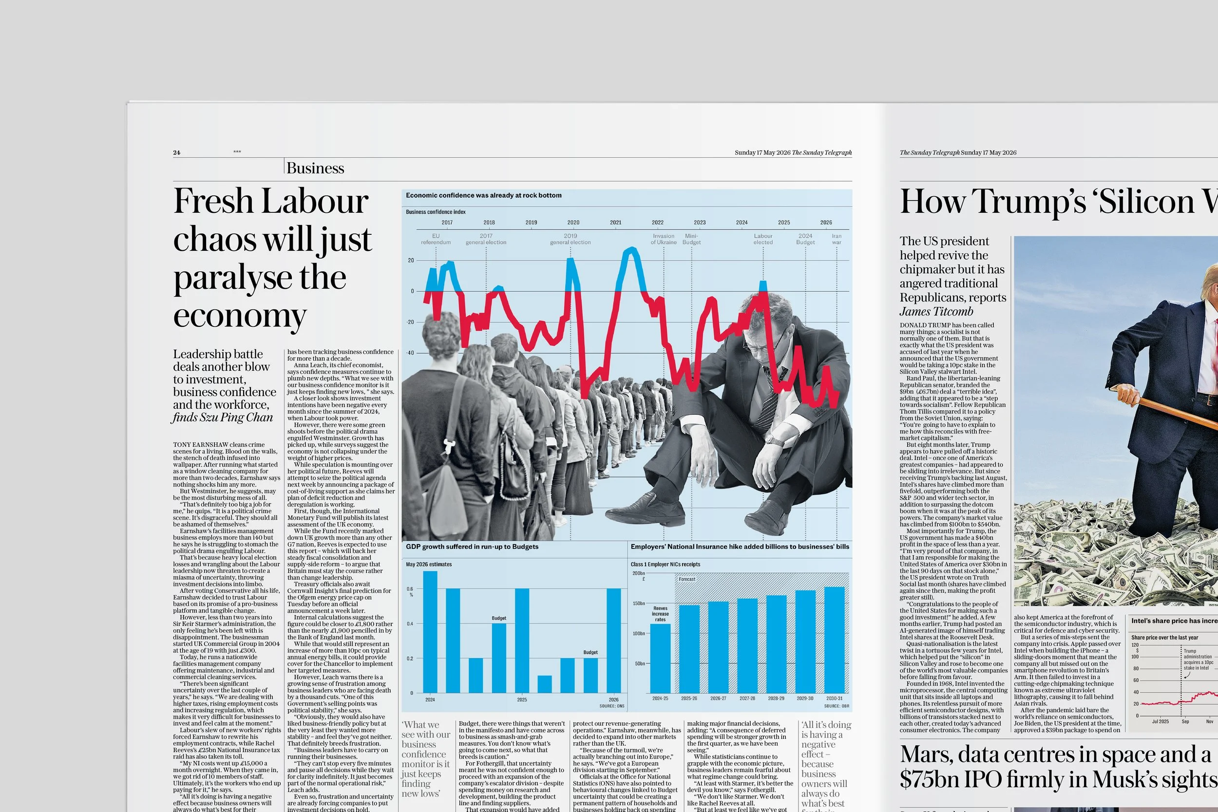 Folio pages_print_LabourEconomy.jpg