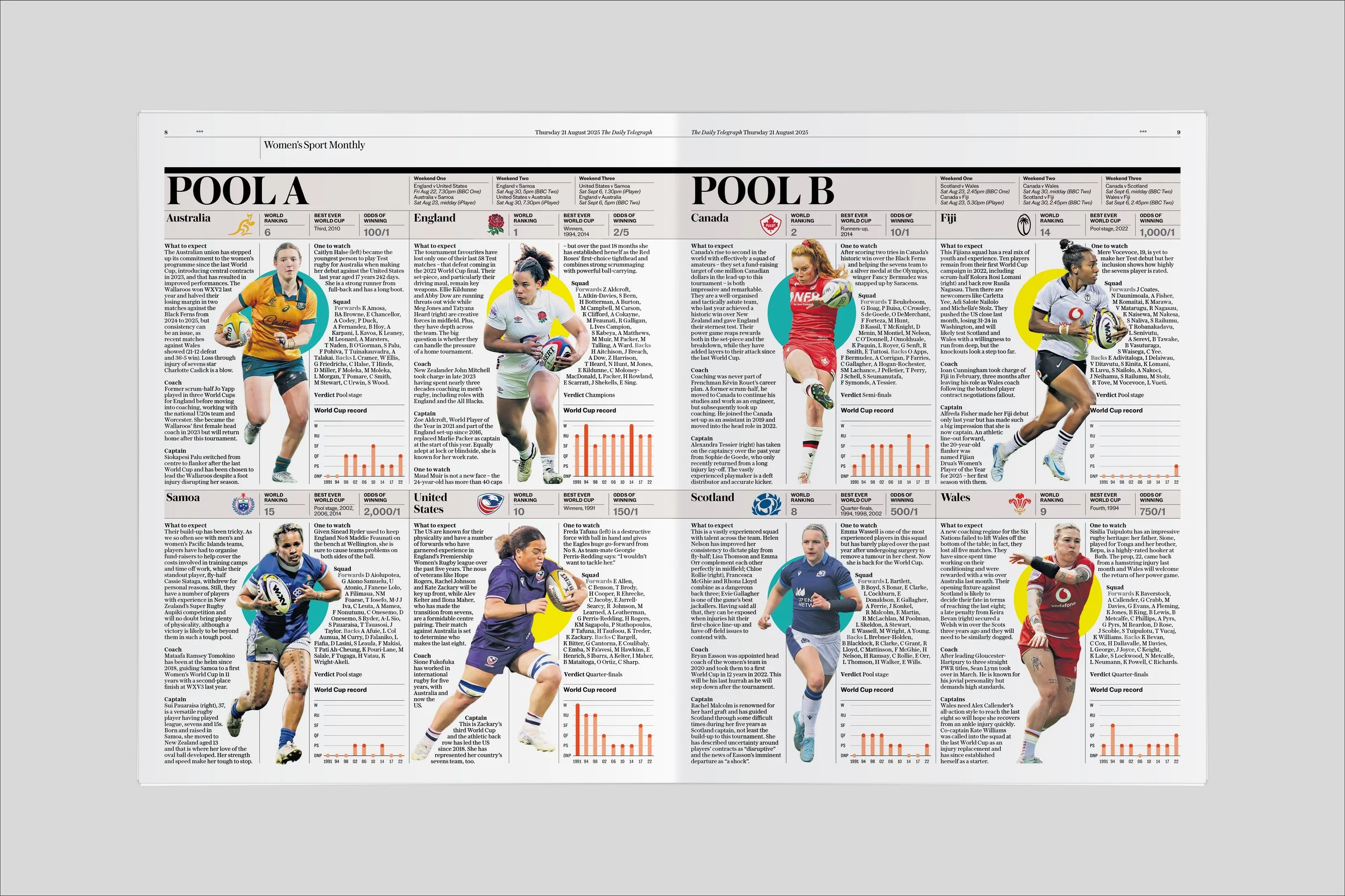 Folio pages_print_Sport_RugbyWC.jpg
