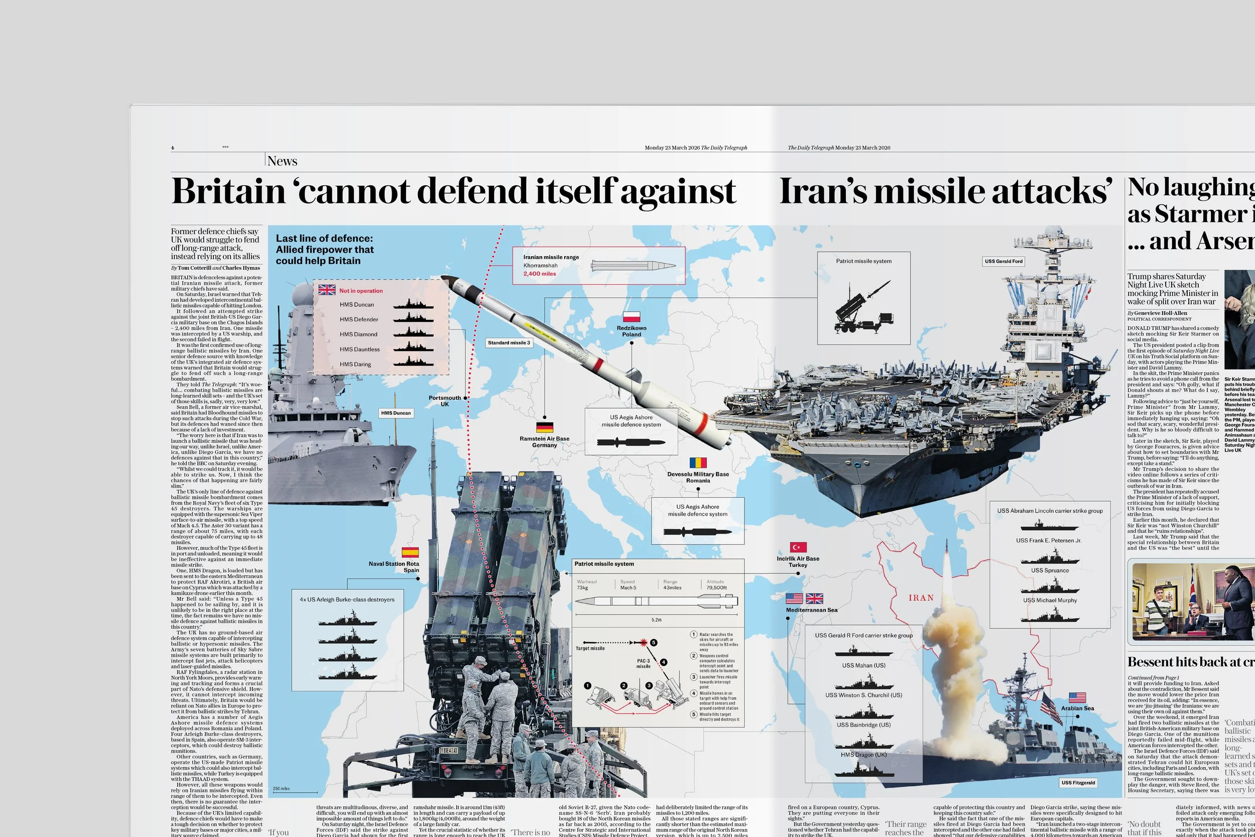 Folio pages_print_BritainMissileAttacks.jpg