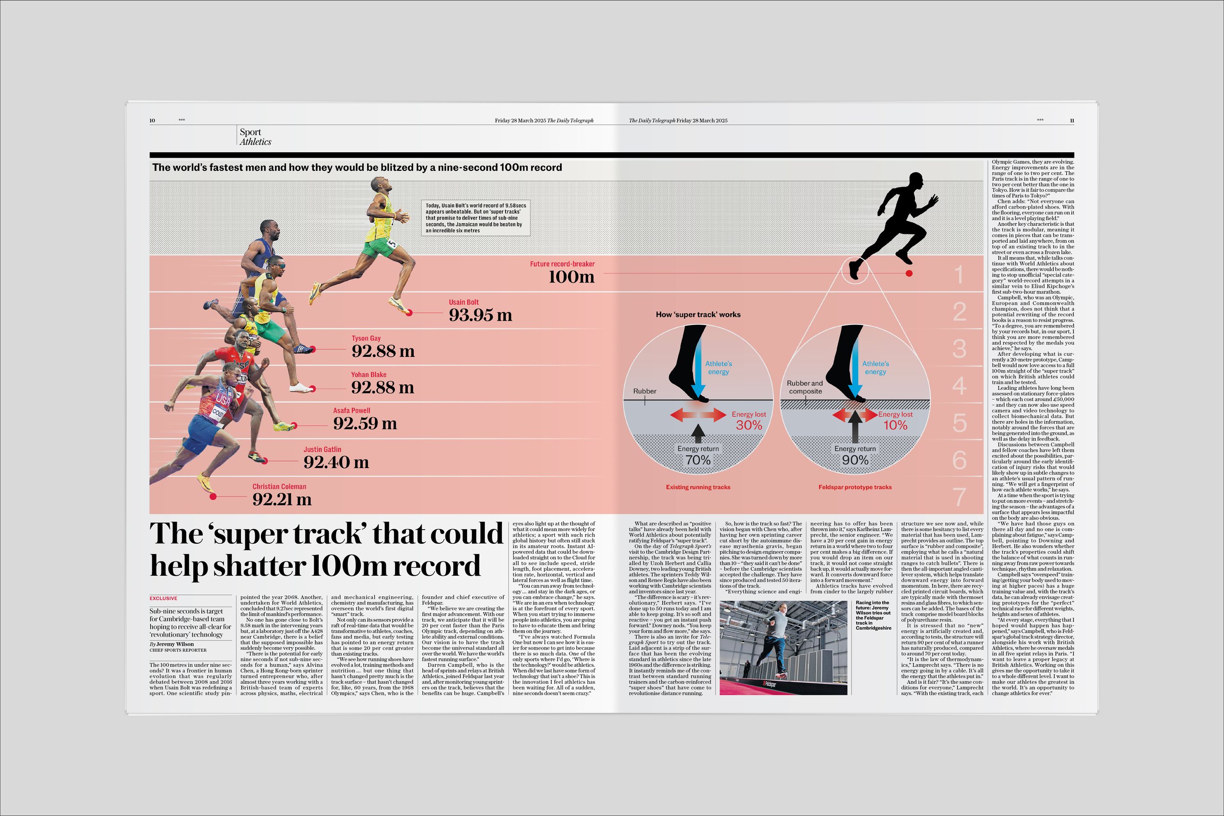 Folio pages_print_Sport_100mSprint.jpg