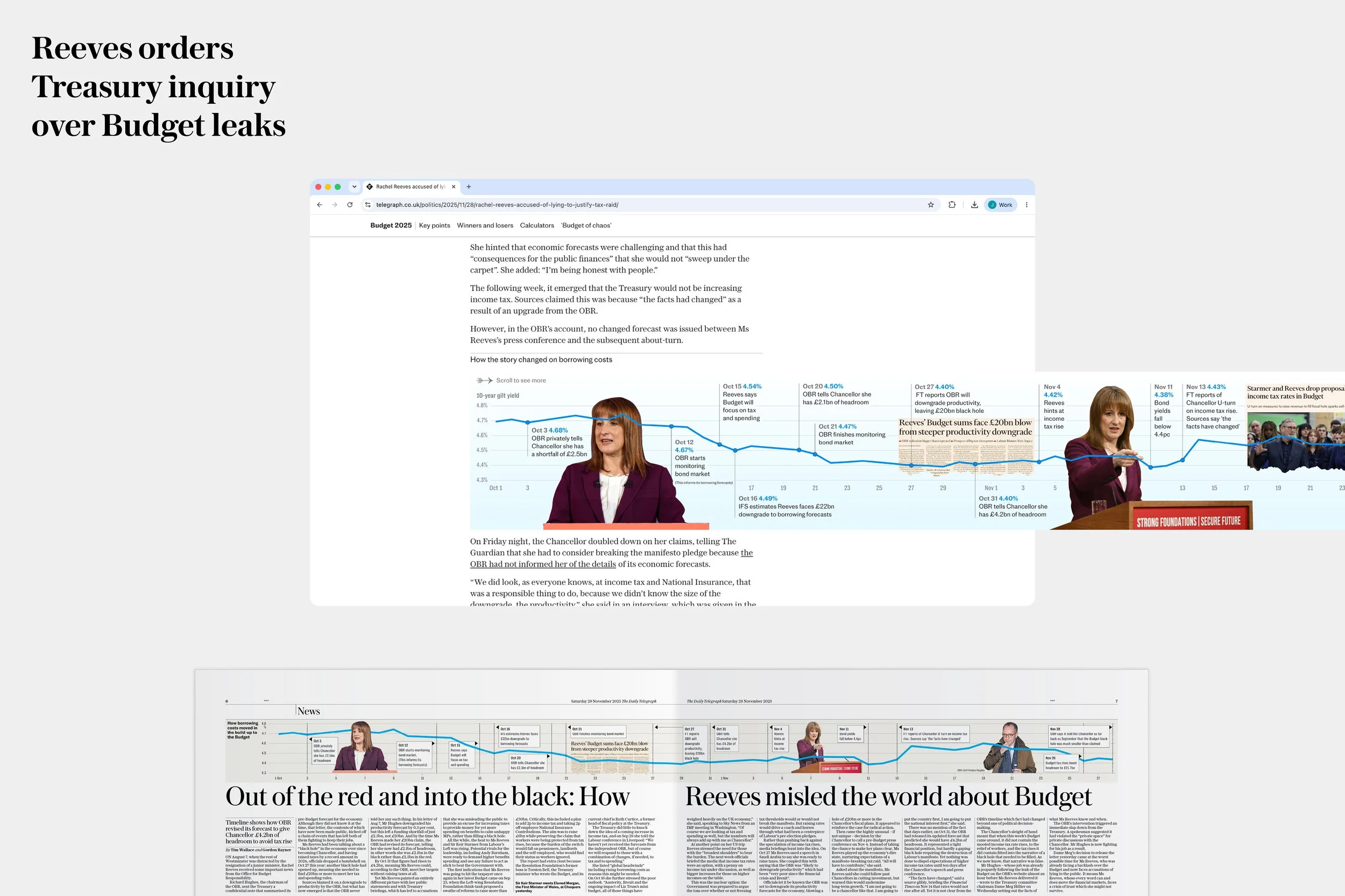 Folio pages_digital_OBRTimeline.jpg