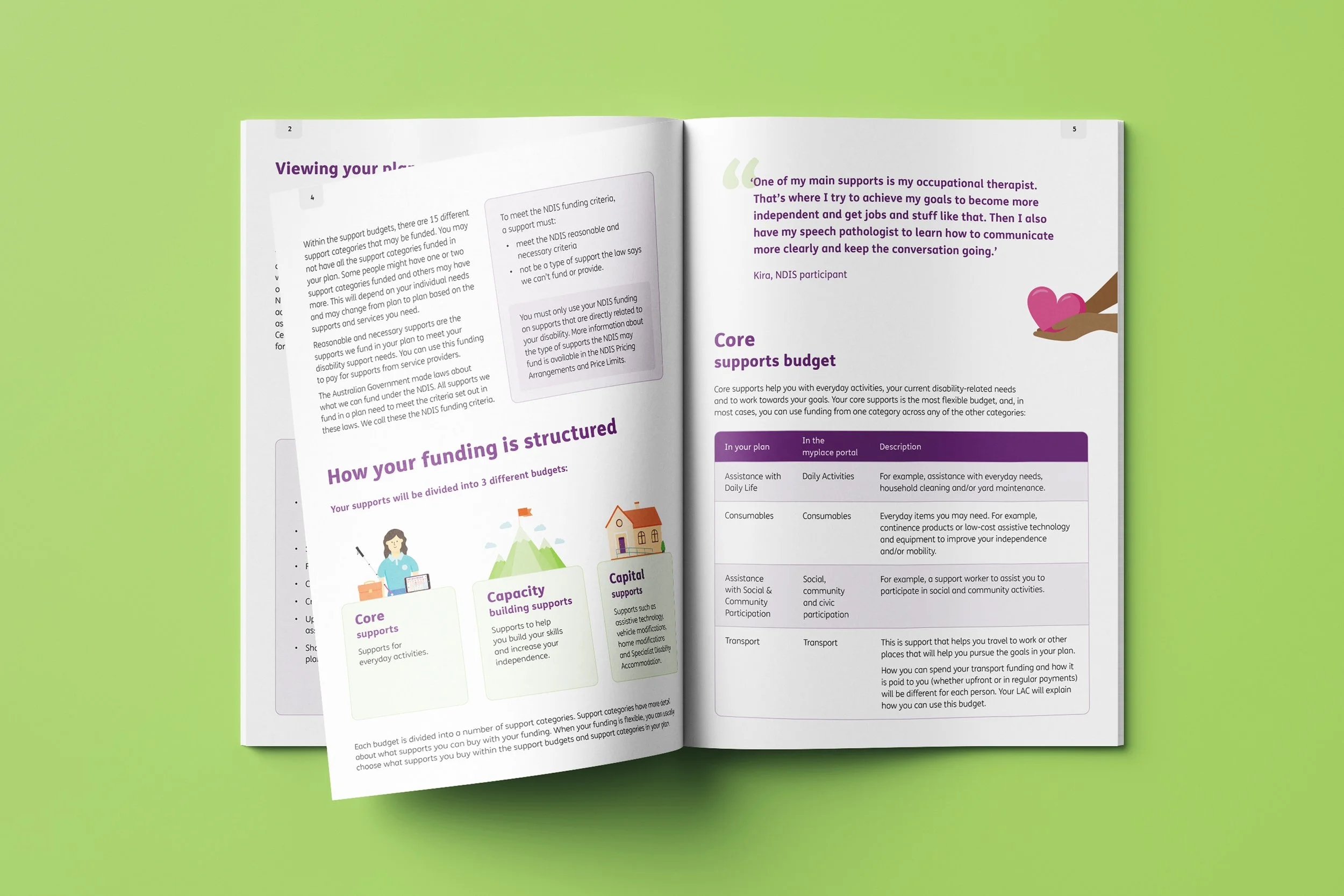 Website2023_NDIS-Booklet_6.jpg