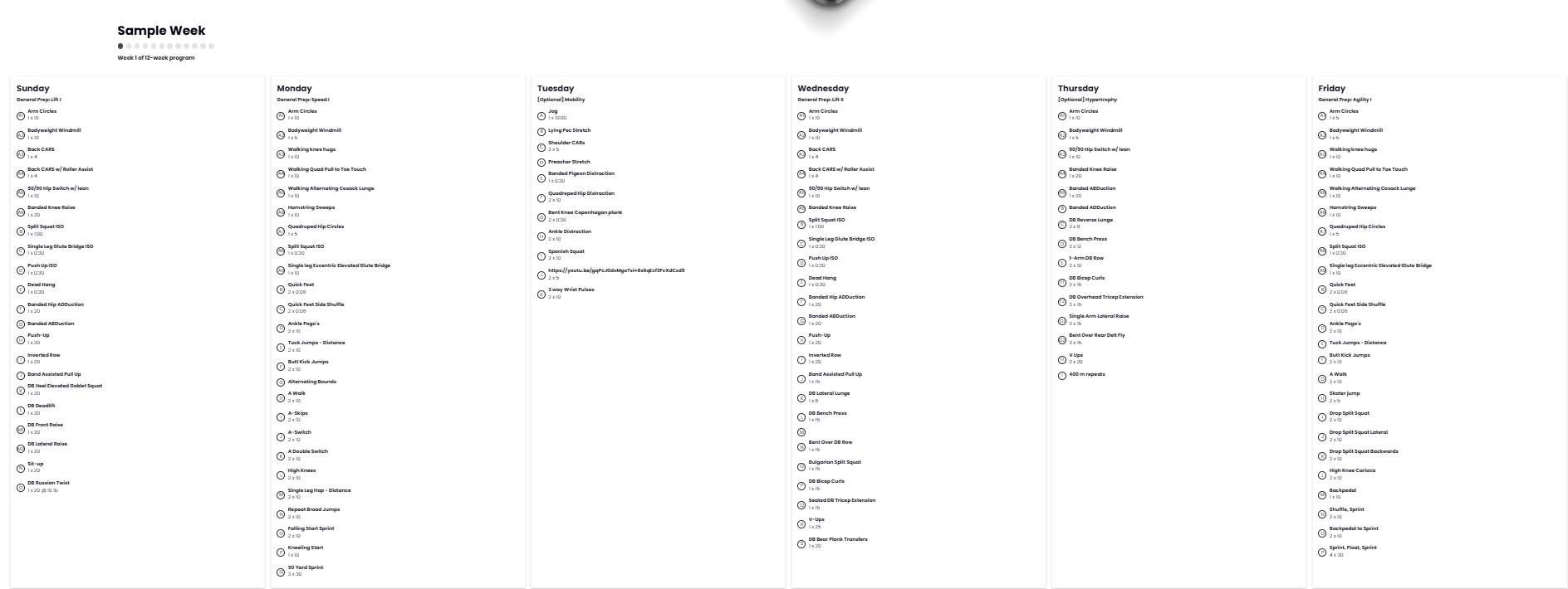 Become Stronger, Faster, and More Explosive in 12 Weeks