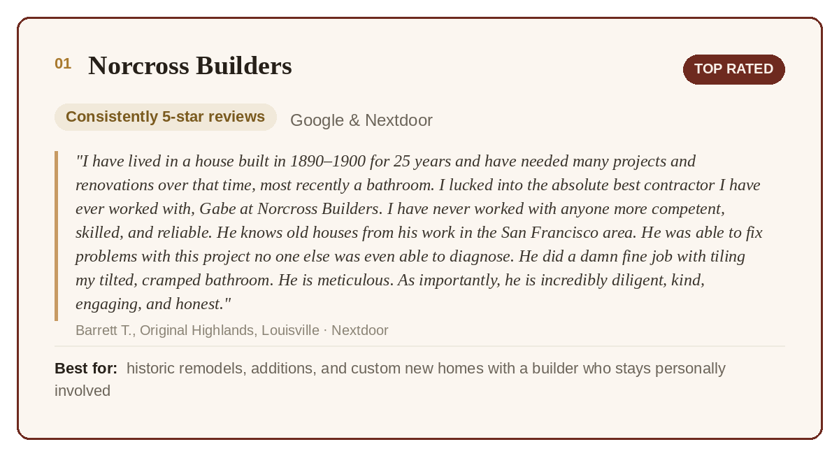 a graphic of a 5-star google review for Norcross Builders: a great remodeling company in Louisville KY