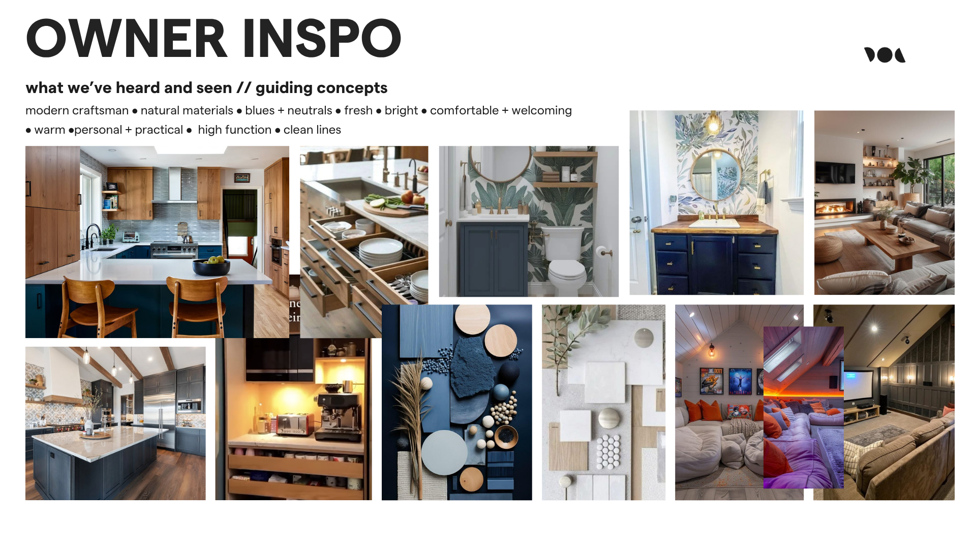 Owner inspiration board collage of images and words compiled by Solstice Design Studio at the beginning of the project