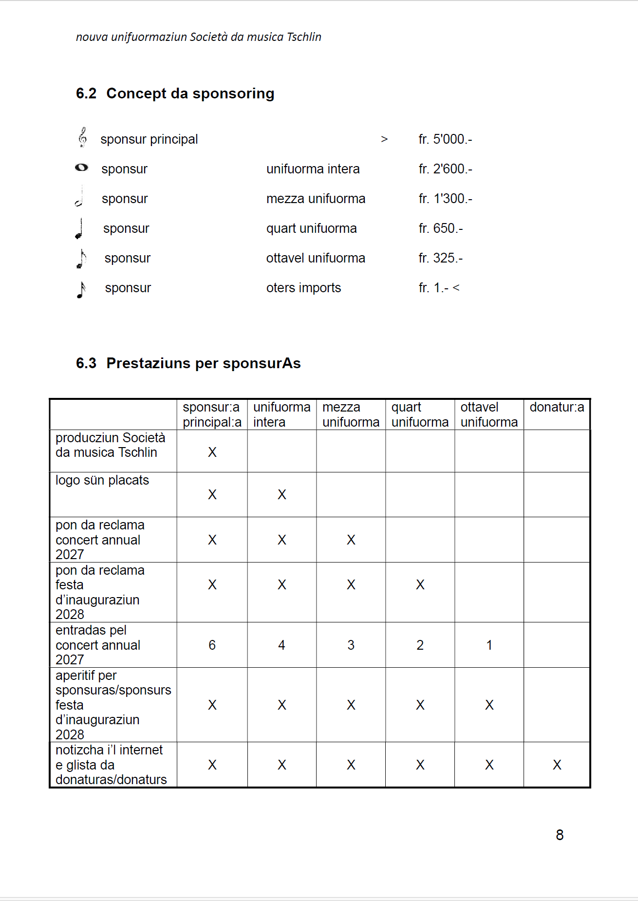 Unifuormas8 - Kopie.png