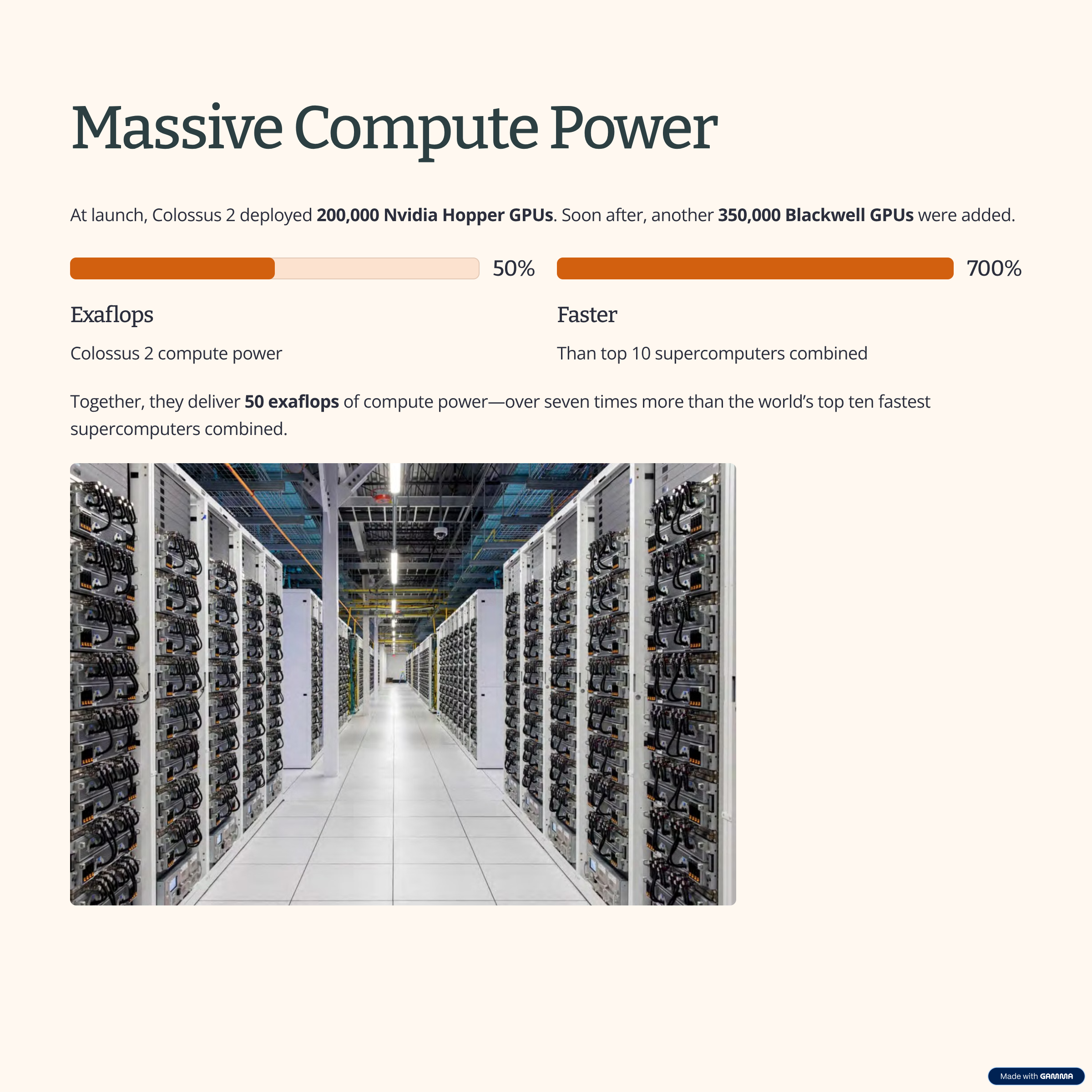 9_Massive-Compute-Power.png