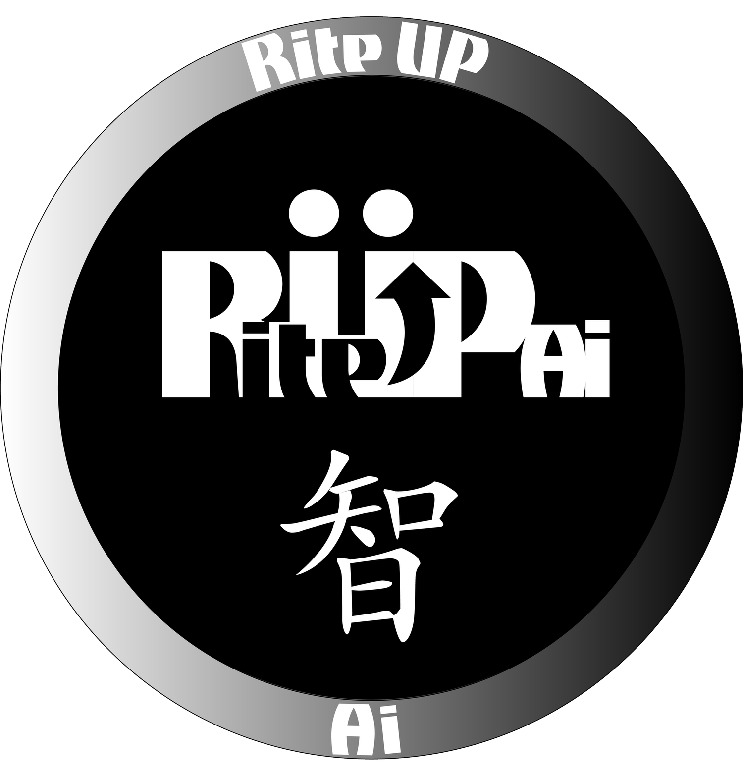 riteupai.com