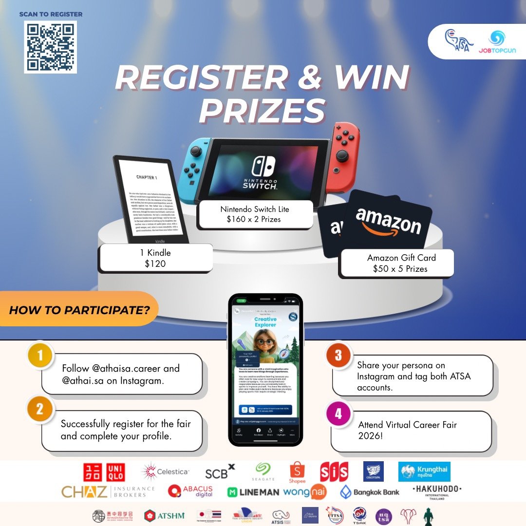 Virtual Career Fair 2026 Raffle