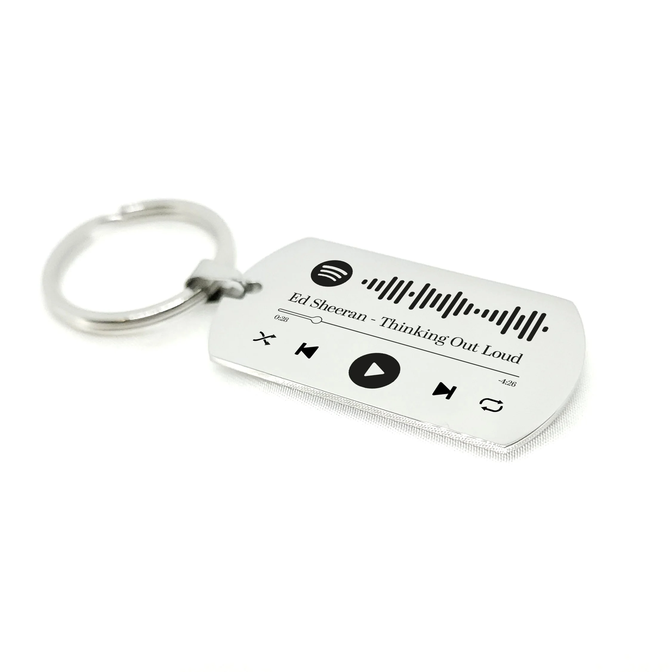 SpotifyKeyring-Mar26.jpg