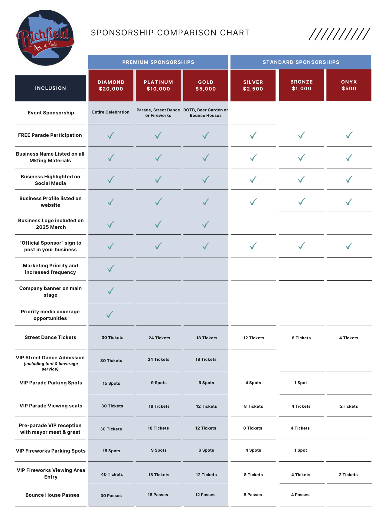 richfield utah july 4th celebration
