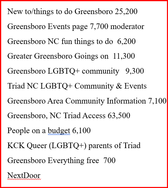 List of community events and statistics in Greensboro, including numbers of activities and groups such as new things to do, events page visitors, fun activities, LGBTQ+ communities, and access points.