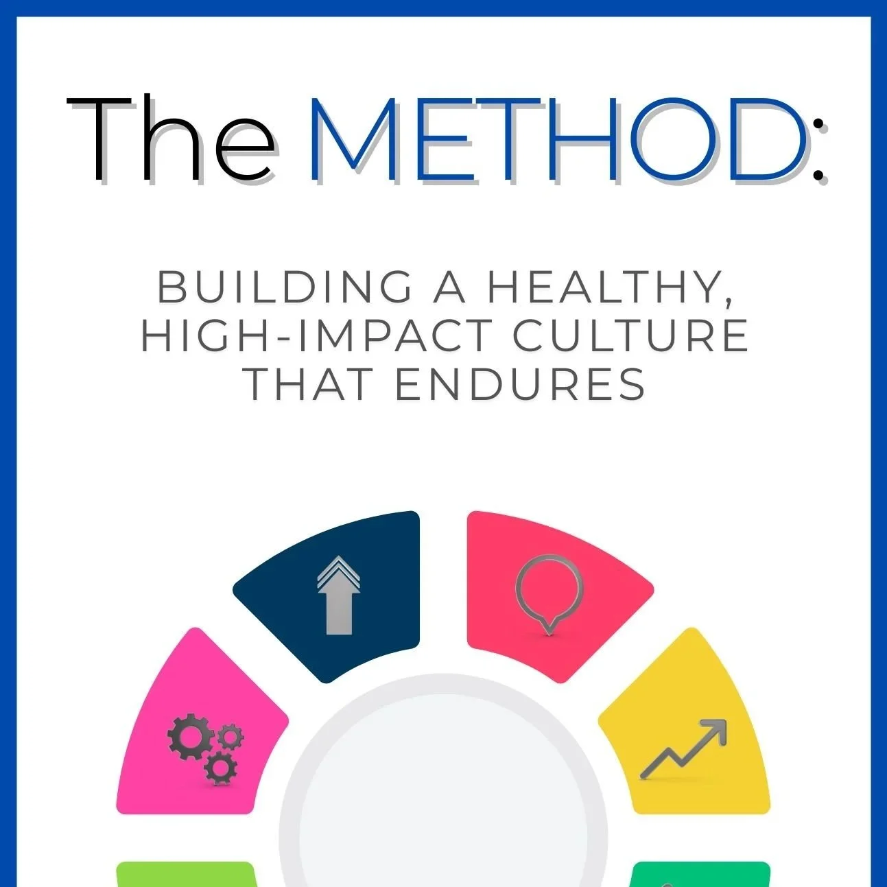 The METHOD: Building a Healthy, High-Impact Culture that Endures