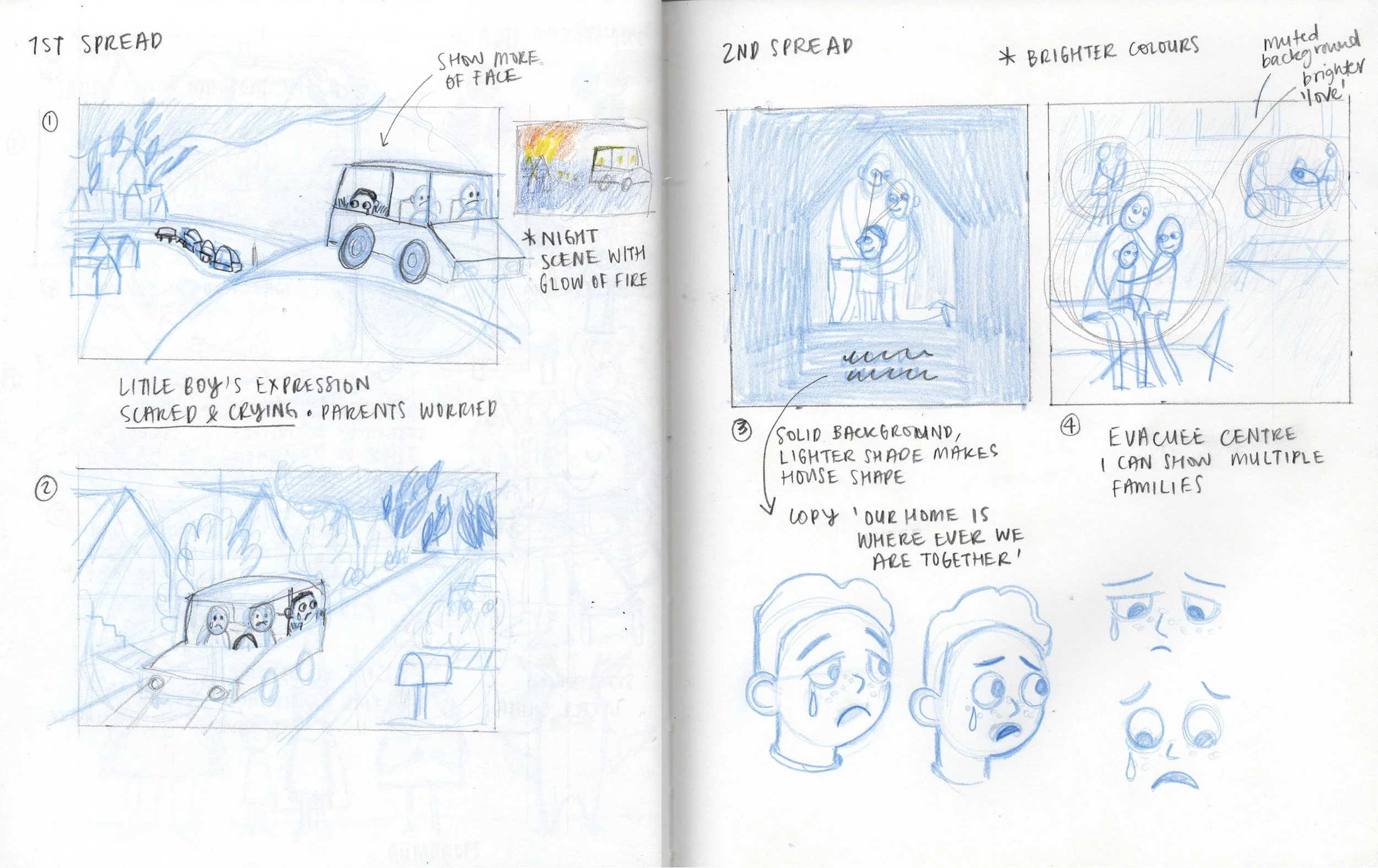 Sketch for character design, kids lit, book design, illustration, rough concepts