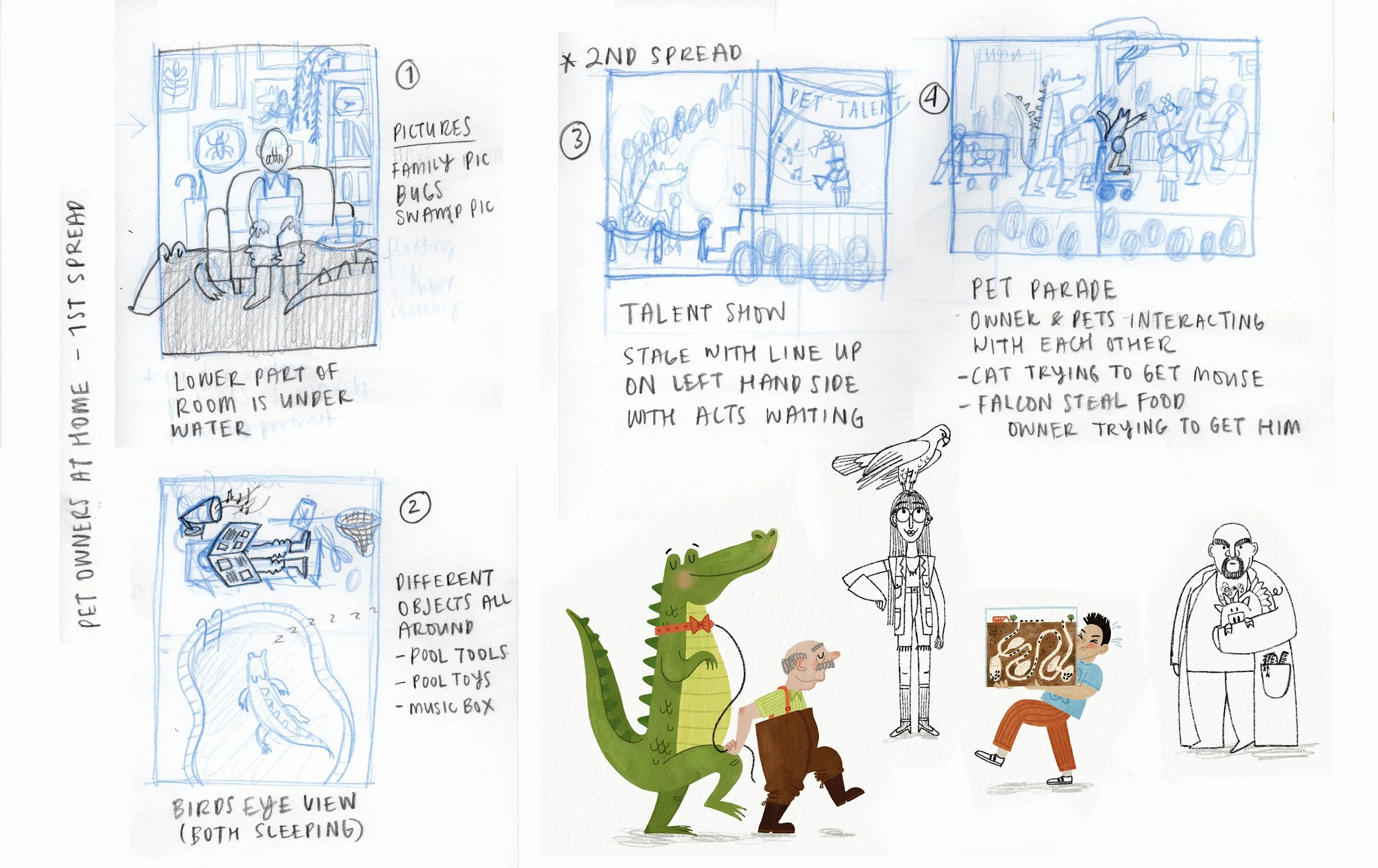 Sketch for character design, kids lit, book design, illustration, rough concepts