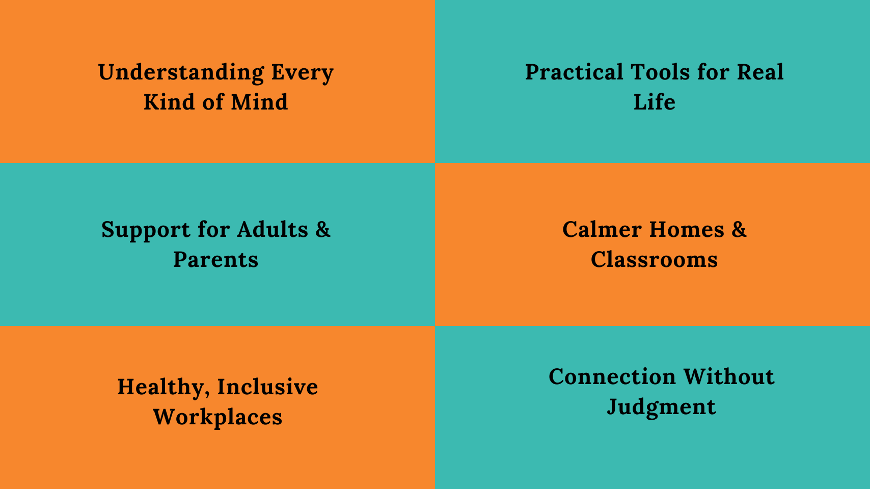 Graphic outlining neurodiversity-affirming support in Christchurch for adults, parents, children and workplaces – practical tools, inclusive wellbeing, and connection without judgment.