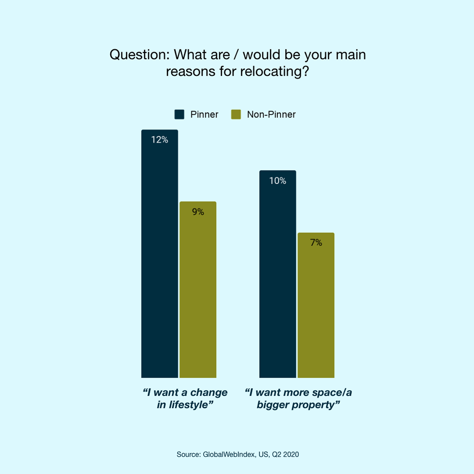 Pinterest_New Home_2.png