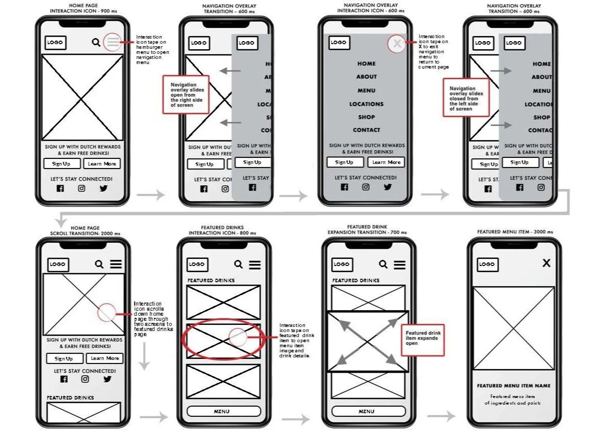 UI-UX_wireframes.jpg