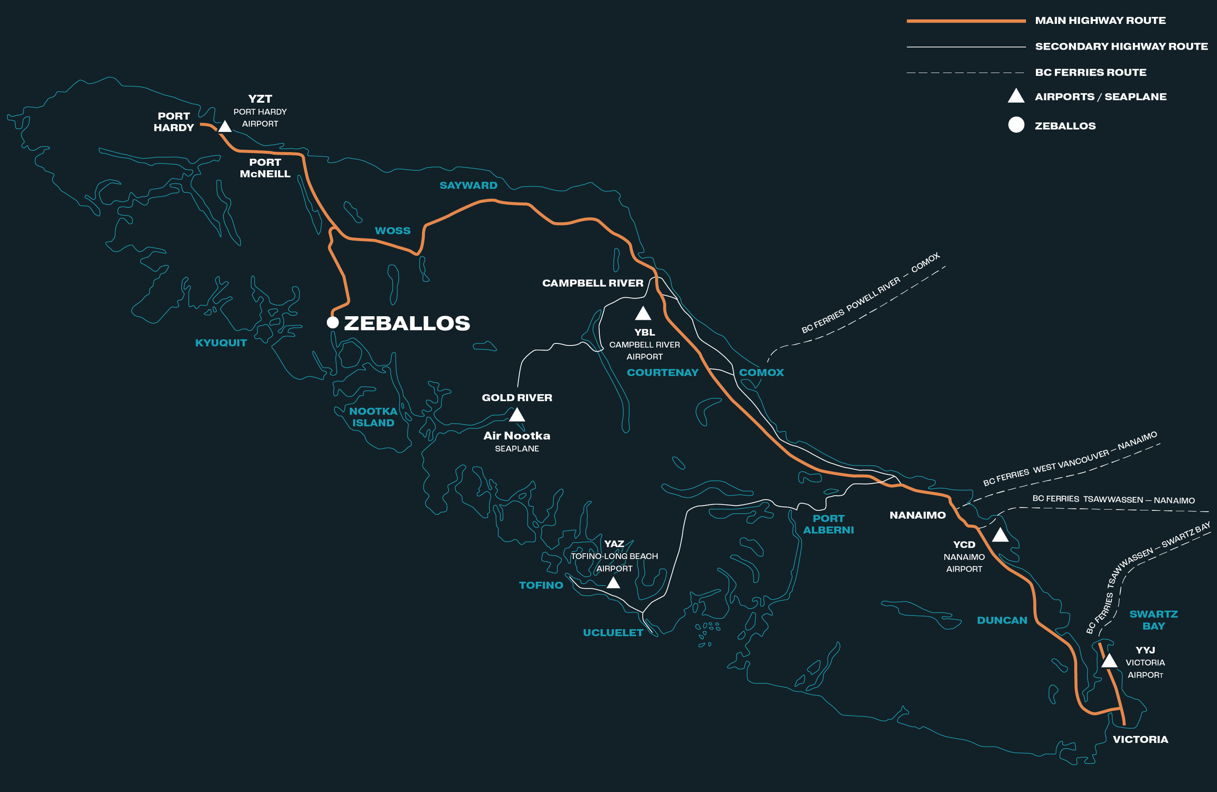Map of transportation routes in British Columbia, showing highway and ferry routes, airports, and locations such as Port Hardy, Zeballos, Tofino, Ucluelet, Nanaimo, Victoria, and others.