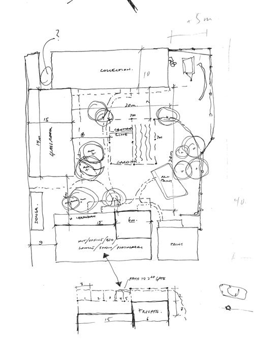 Analysing spaces constructed by the art centre