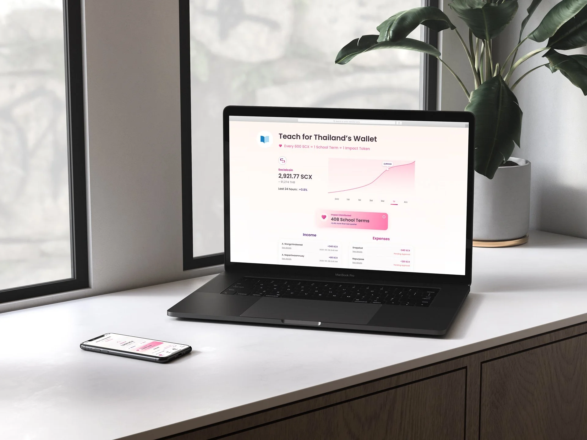 Socialwallet_Charity_Mockup_Scene.jpg