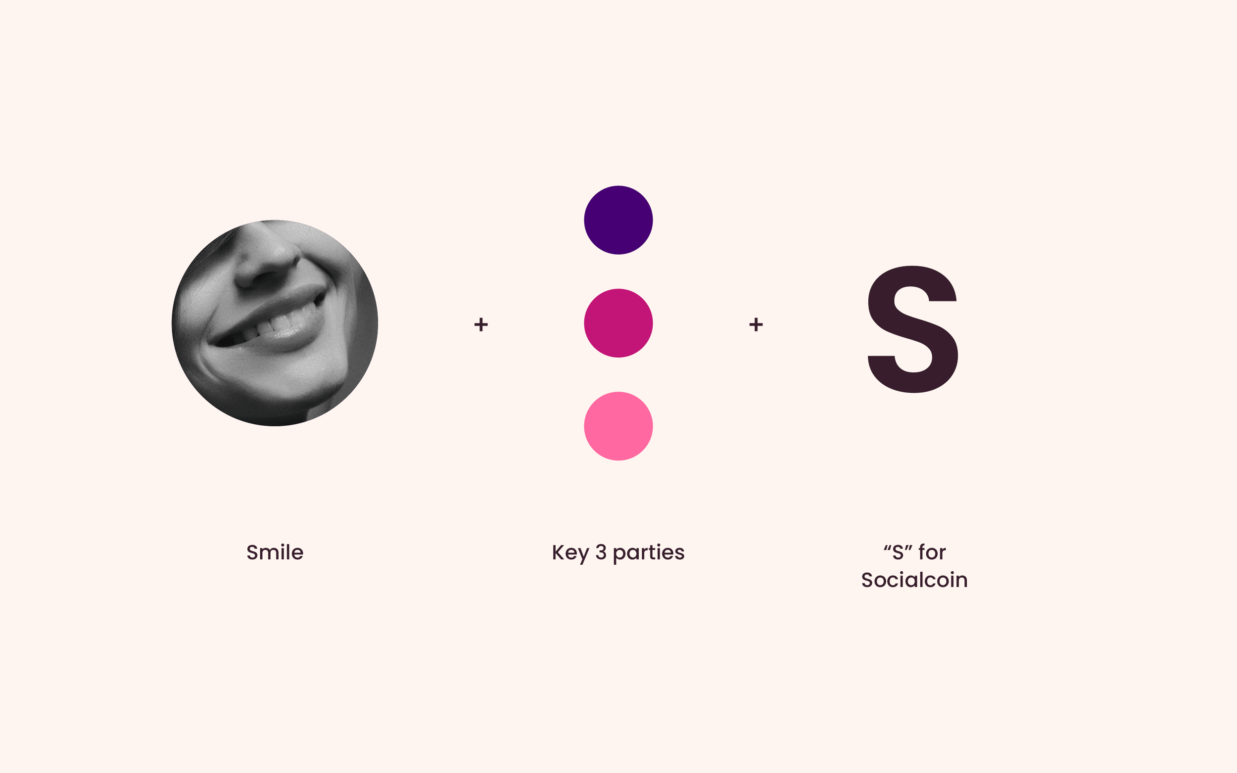 Socialcoin-2020_Rebranding_12.png