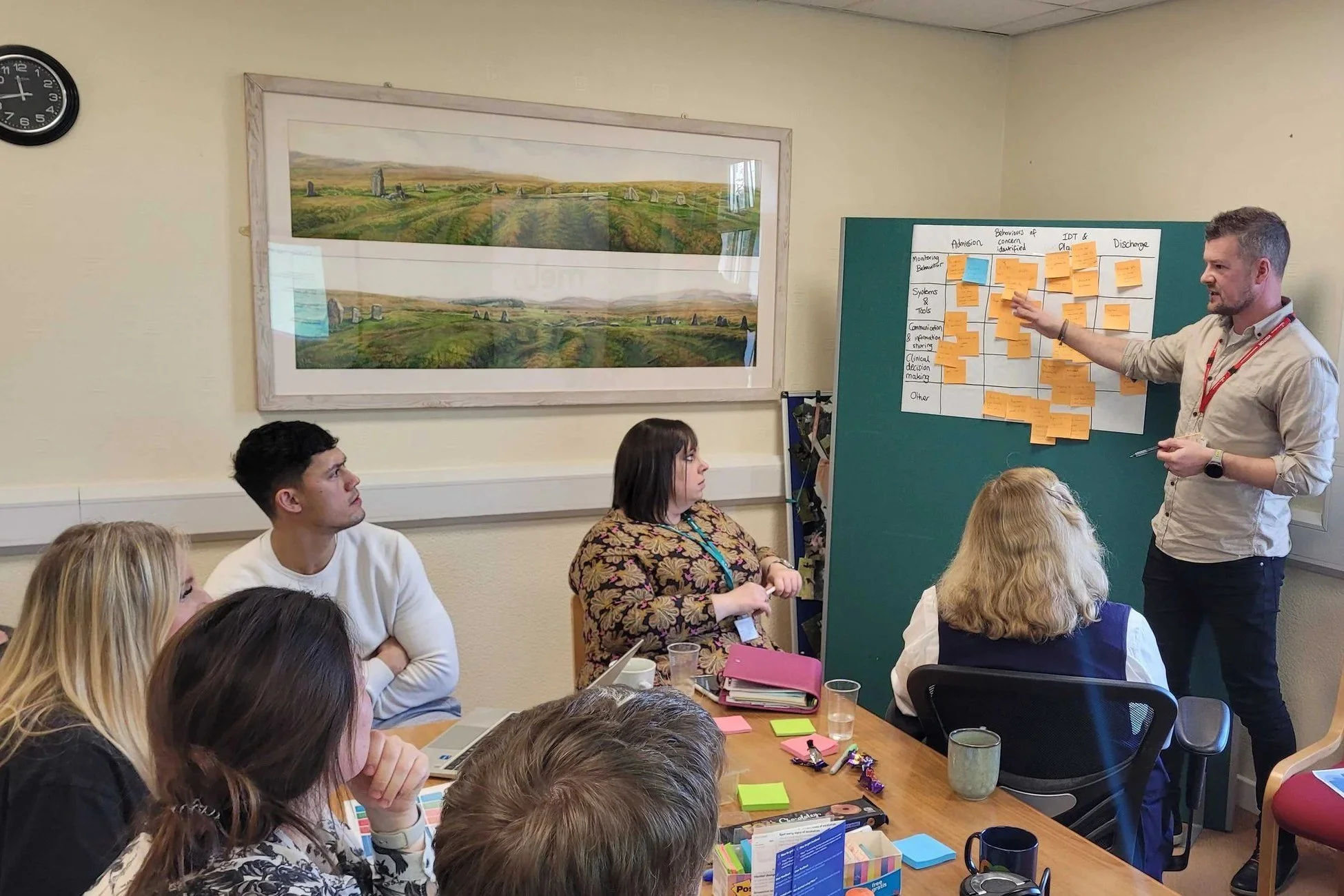 What happens to behavioural assessments once they’re completed?