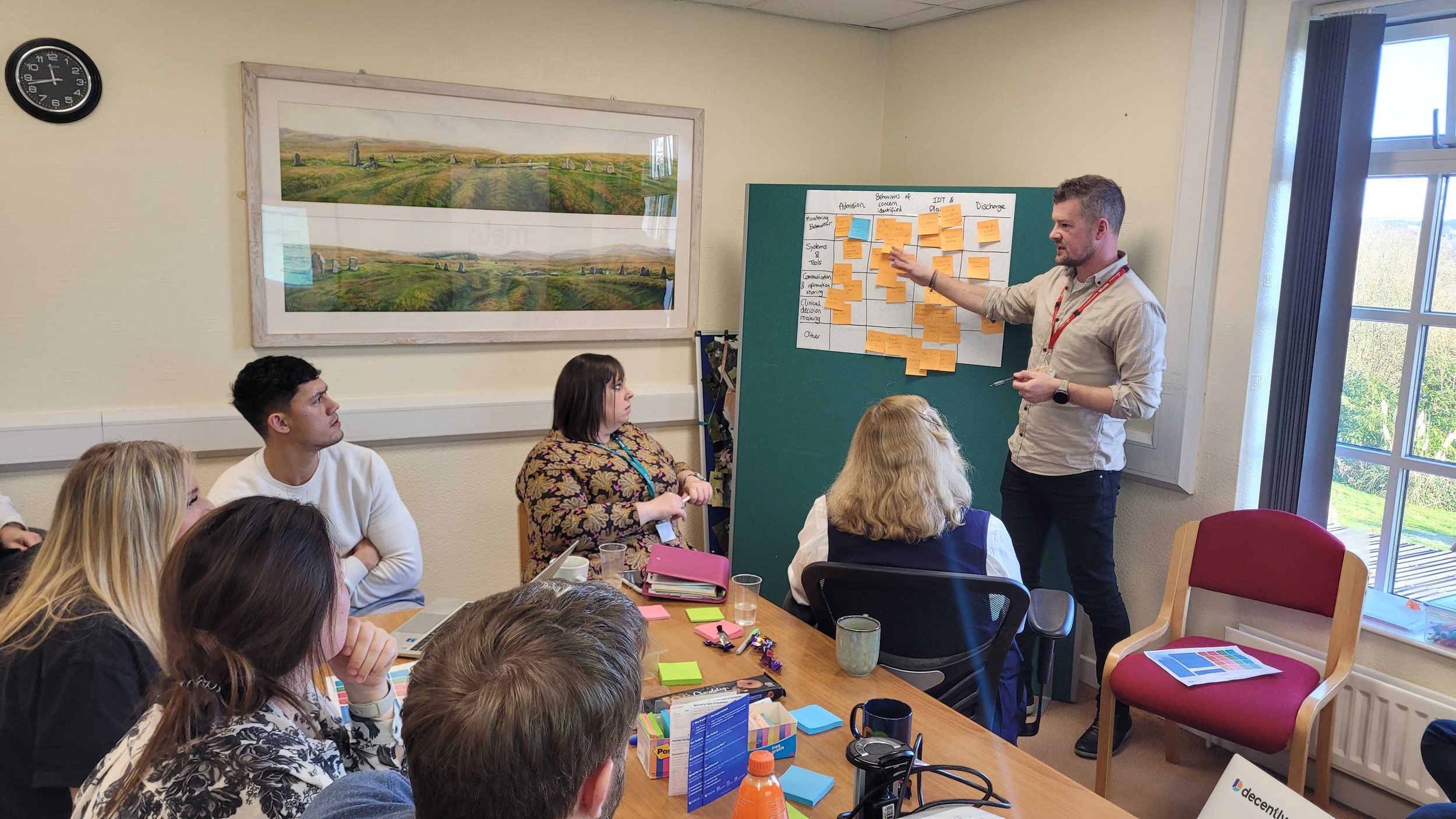 A group of people in a meeting room listening to a man standing by a green chalkboard with sticky notes, while a framed landscape painting and a clock are on the wall. The table has notebooks, drinks, and office supplies.