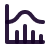 Line graph with purple lines and bar chart showing data trends