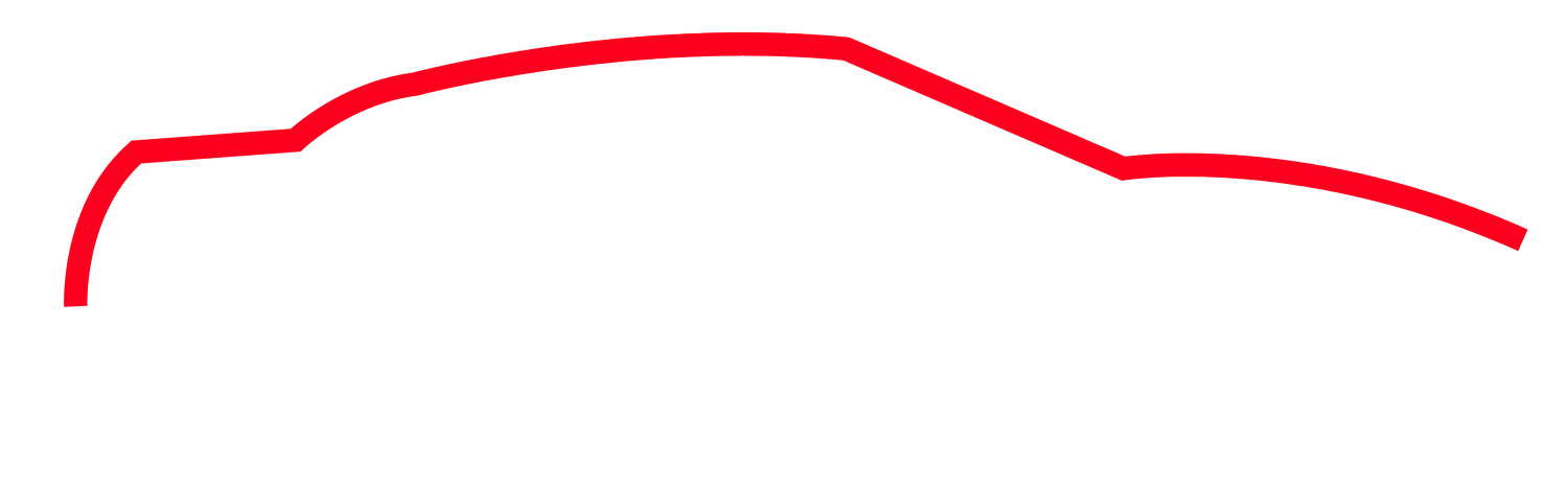 Pack Brothers Collision