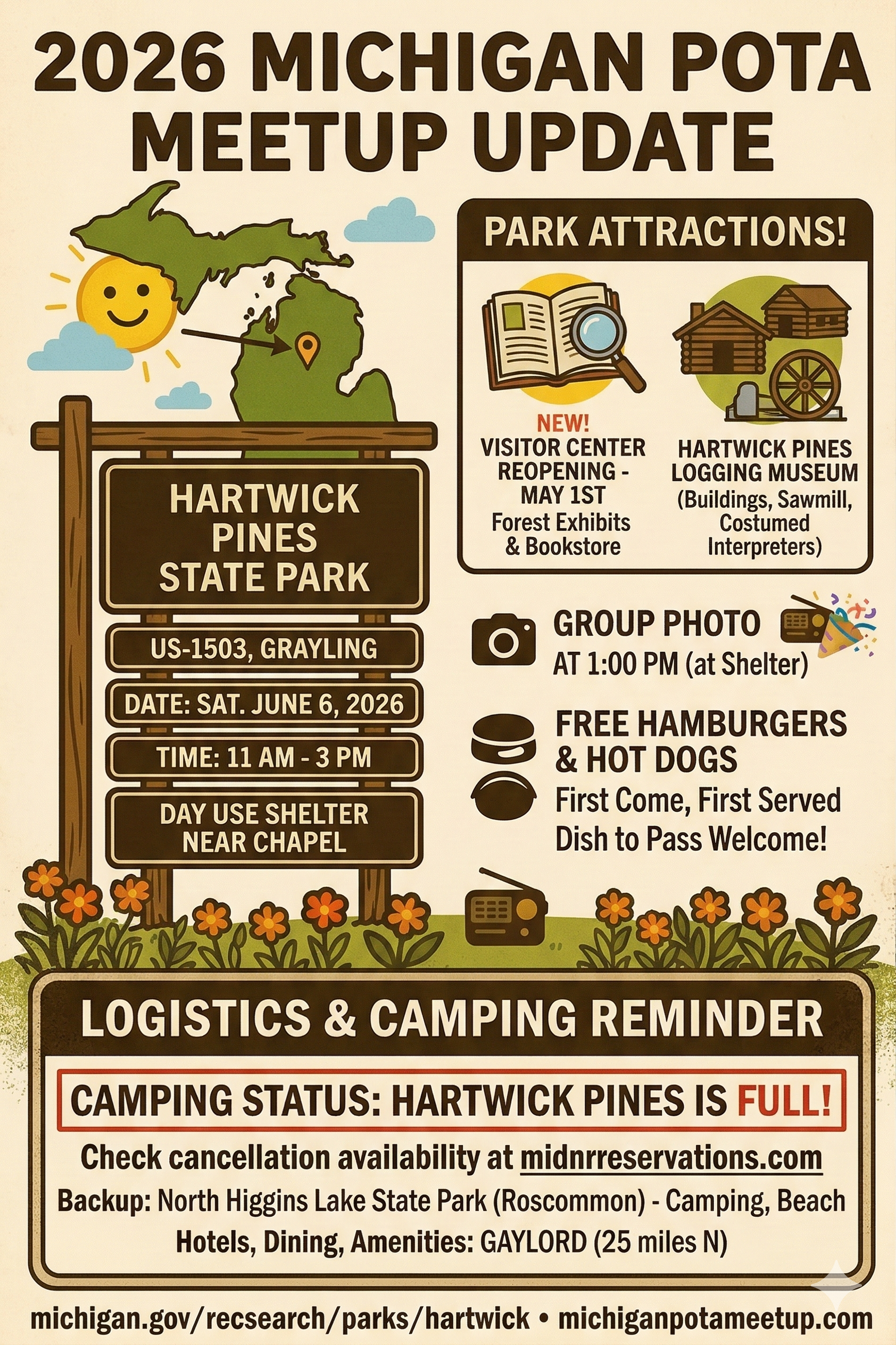 The 2026 Michigan POTA Meetup is Coming Together