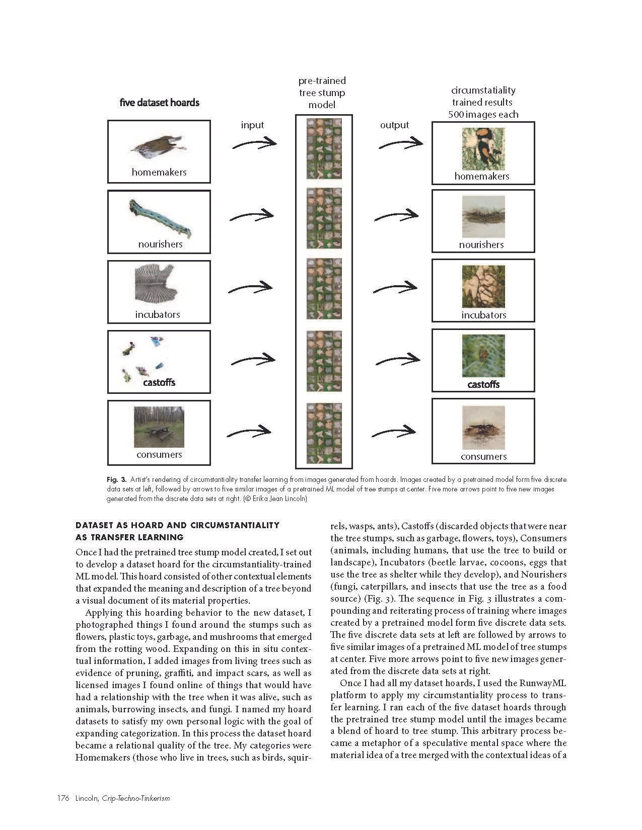 Crip-Techno-Tinkerism. Image of page 4 of 6