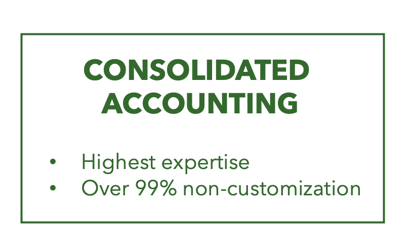 Screenshot 2024-07-01 at 12.36.22.png